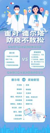 新冠感染症状：识别与应对
