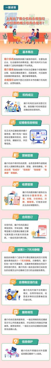 暗示的反义词：大学一年中的明示与直接沟通