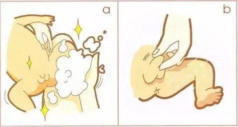 怎样才算包皮过长？- 几种情况判断你是否需要治疗