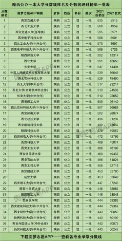 全国一本大学有哪些：中国著名高等教育机构概览