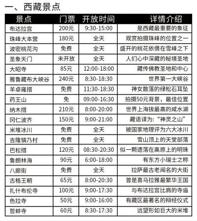 净月潭门票：优惠信息及游览攻略
