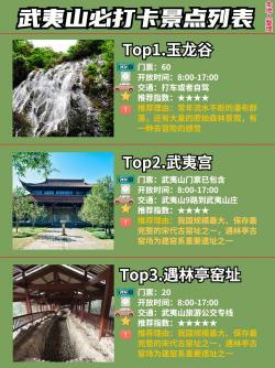 武夷山门票：景点丰富，套餐选择多样，交通便捷