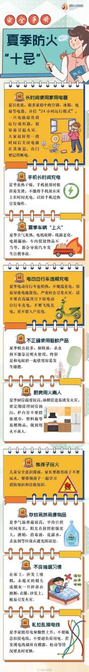 打油诗集：警醒世人的防火防灾之歌
