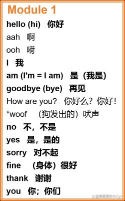 日常英语问候语：从早到晚，从自我介绍到道别的实用表达