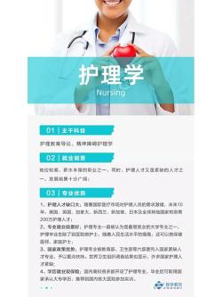 男生学护理专业：优势与就业前景分析
