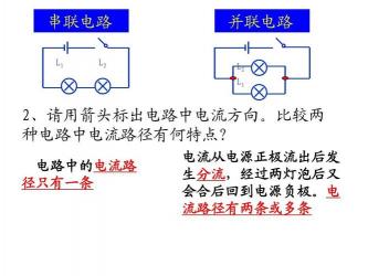 串联电路和并联电路：基本特点与区别