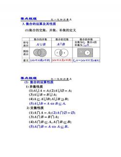 集合的基本运算：理解交集、并集、补集与子集的概念