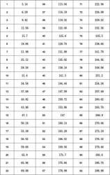 圆周率怎么算：简单易懂的方法介绍