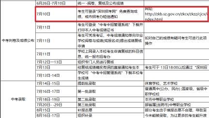 苏州中考成绩查询：时间、方式及注意事项全解析