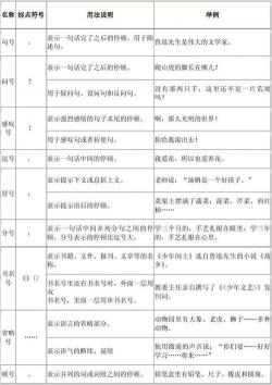 逗号的用法详解：多功能、灵活多变的标点符号