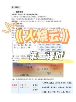 火烧云课文：萧红笔下的绚丽画卷