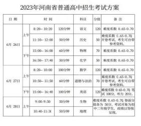河南省中招考生成绩查询时间及入口汇总，助力考生顺利升学