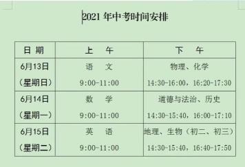 石家庄中考网：2020年中考总分、考试科目及时间安排